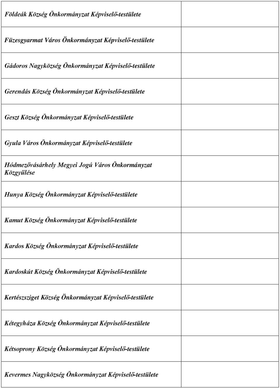 Önkormányzat Képviselő-testülete Kamut Község Önkormányzat Képviselő-testülete Kardos Község Önkormányzat Képviselő-testülete Kardoskút Község Önkormányzat Képviselő-testülete