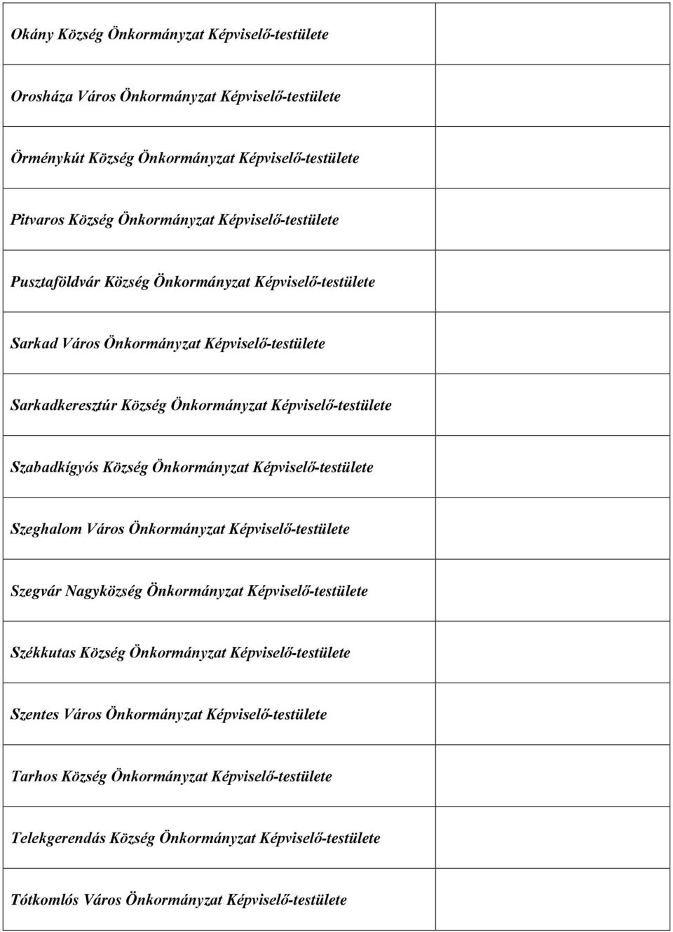 Szabadkígyós Község Önkormányzat Képviselő-testülete Szeghalom Város Önkormányzat Képviselő-testülete Szegvár Nagyközség Önkormányzat Képviselő-testülete Székkutas Község Önkormányzat