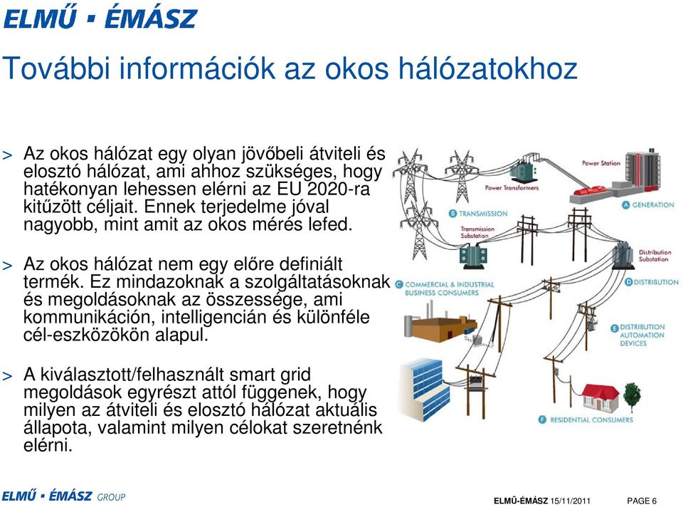 Ez mindazoknak a szolgáltatásoknak és megoldásoknak az összessége, ami kommunikáción, intelligencián és különféle cél-eszközökön alapul.