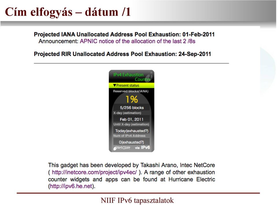 Unallocated Address