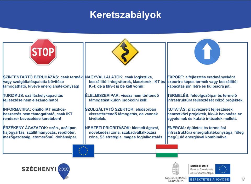 EXPORT: a fejlesztés eredményeként exportra képes termék vagy beszállítói kapacitás jön létre és külpiacra jut. TURIZMUS: szálláshelykapacitás fejlesztése nem elszámolható!