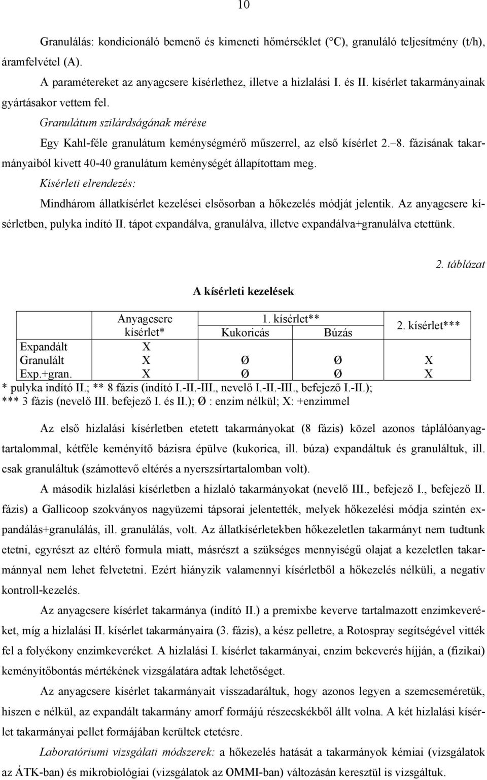 fázisának takarmányaiból kivett 40-40 granulátum keménységét állapítottam meg. Kísérleti elrendezés: Mindhárom állatkísérlet kezelései elsősorban a hőkezelés módját jelentik.