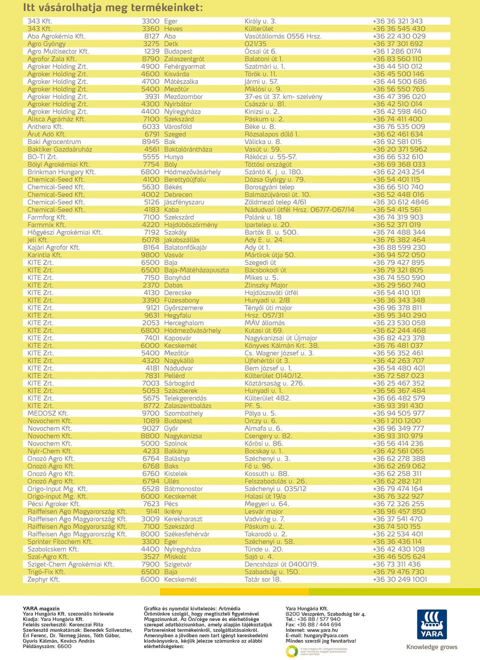+36 83 560 110 Agroker Holding Zrt. 4900 Fehérgyarmat Szatmári u. 1. +36 44 510 012 Agroker Holding Zrt. 4600 Kisvárda Török u. 11. +36 45 500 146 Agroker Holding Zrt. 4700 Mátészalka Jármi u. 57.