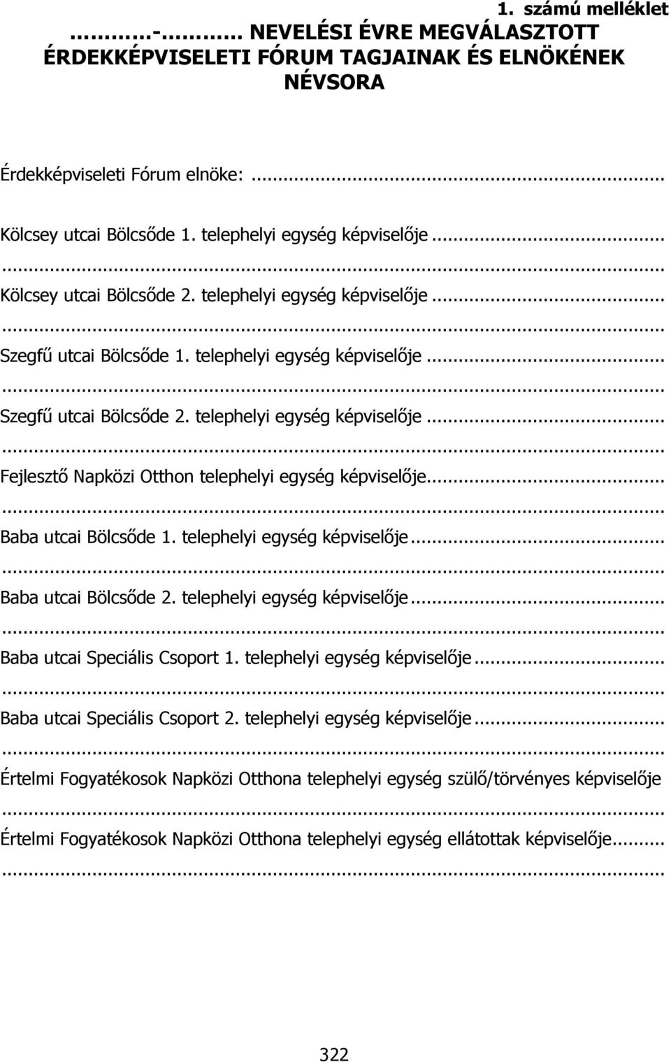 .. Baba utcai Bölcsőde 1. telephelyi egység képviselője... Baba utcai Bölcsőde 2. telephelyi egység képviselője... Baba utcai Speciális Csoport 1. telephelyi egység képviselője... Baba utcai Speciális Csoport 2.