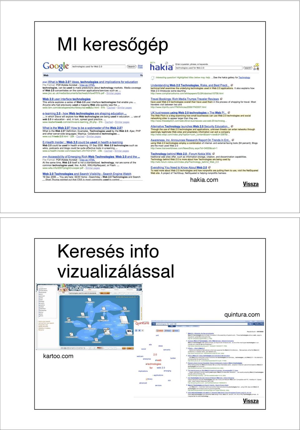vizualizálással