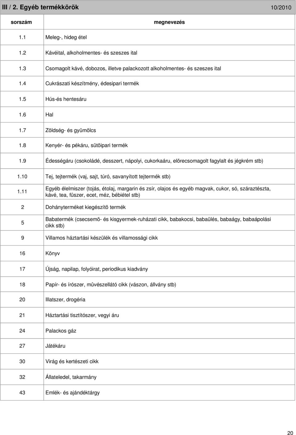 8 Zöldség- és gyümölcs Kenyér- és pékáru, sütõipari termék 1.9 Édességáru (csokoládé, desszert, nápolyi, cukorkaáru, elõrecsomagolt fagylalt és jégkrém stb) 1.10 1.