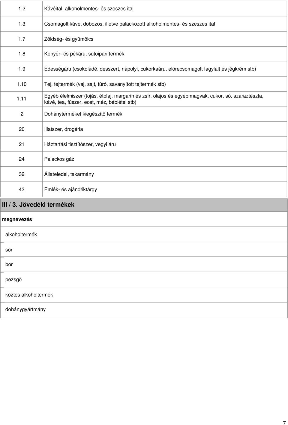 11 2 Tej, tejtermék (vaj, sajt, túró, savanyított tejtermék stb) Egyéb élelmiszer (tojás, étolaj, margarin és zsír, olajos és egyéb magvak, cukor, só, száraztészta, kávé, tea, fûszer, ecet,