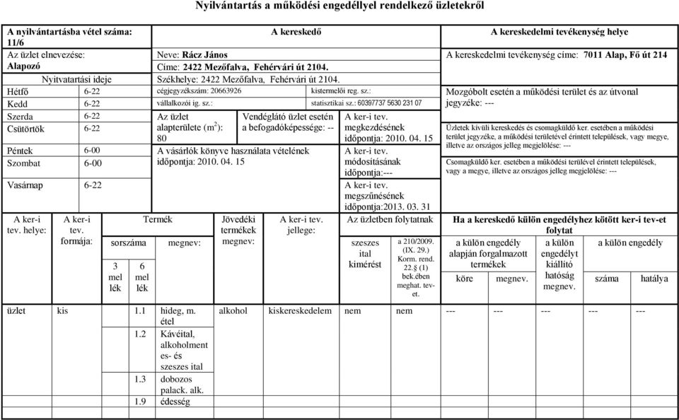 : Mozgóbolt esetén a működési terület és az útvonal Kedd -22 vállalkozói ig. sz.: statisztikai sz.