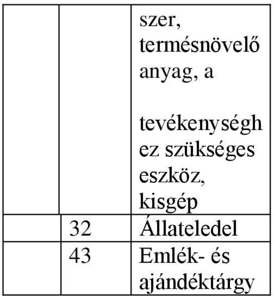 Nyilvántartás a működési engedéllyel rendelkező üzletekről - PDF Ingyenes  letöltés