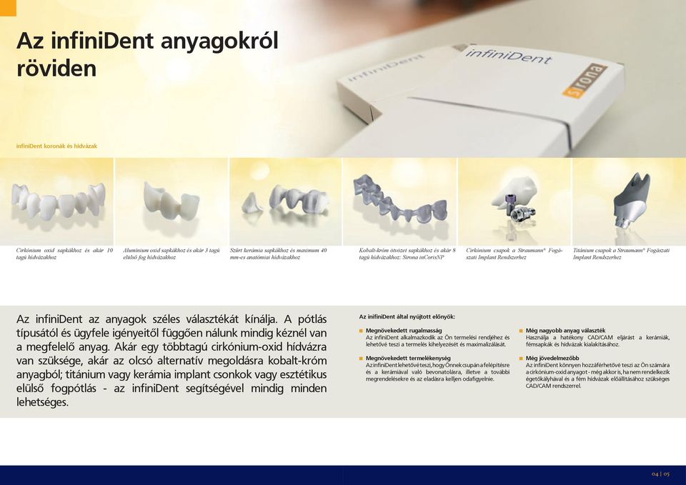 csapok a Straumann Fogászati Implant Rendszerhez Az infinident az anyagok széles választékát kínálja. A pótlás típusától és ügyfele igényeitől függően nálunk mindig kéznél van a megfelelő anyag.