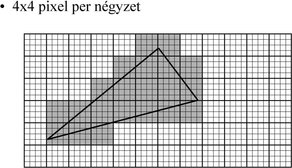 négyzet