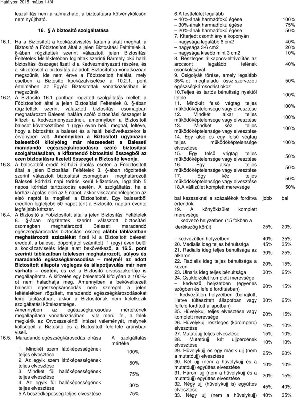 -ában rögzítettek szerint választott jelen Biztosítási Feltételek Mellékletében foglaltak szerinti Bármely okú halál biztosítási összeget fizeti ki a Kedvezményezett részére, és a kifizetéssel a