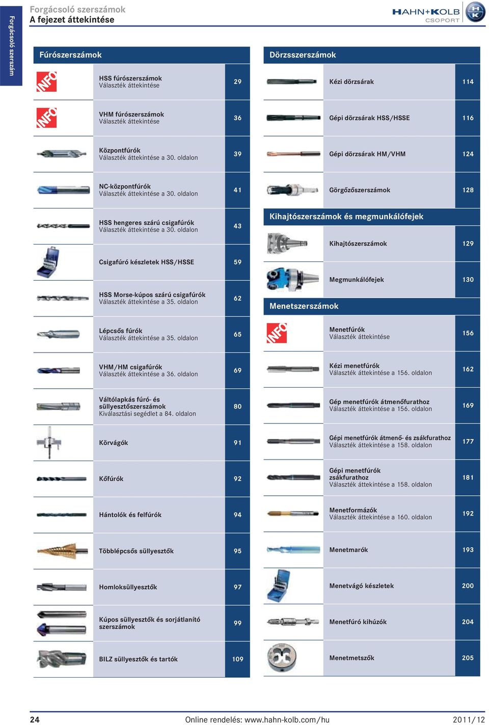 oldalon 41 Görgőzőszerszámok 128 HSS hengeres szárú csigafúrók Választék áttekintése a 30.
