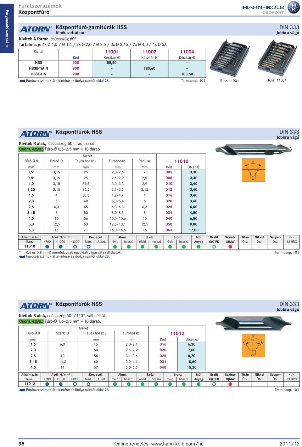 sz. 11004 DIN 333 Jobbra vágó Központfúrók HSS DIN 333 Jobbra vágó Kivitel: R alak, csúcsszög 60, rádiusszal Csom. egys.