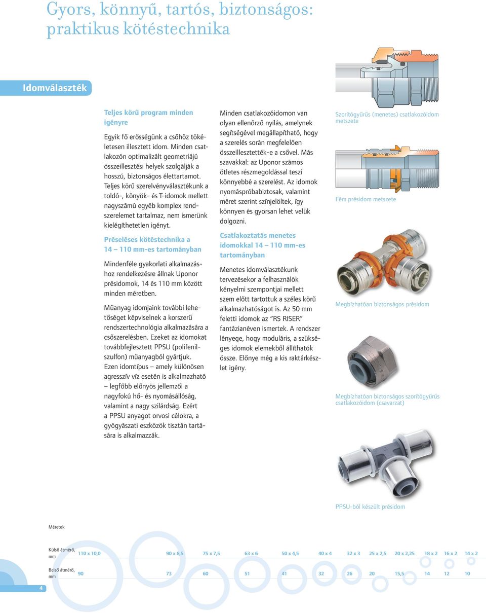 Teljes körű szerelvényválasztékunk a toldó-, könyök- és T-idomok mellett nagyszámú egyéb komplex rendszerelemet tartalmaz, nem ismerünk kielégíthetetlen igényt.