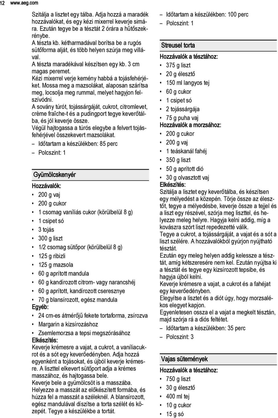 Mossa meg a mazsolákat, alaposan szárítsa meg, locsolja meg rummal, melyet hagyjon felszívódni.