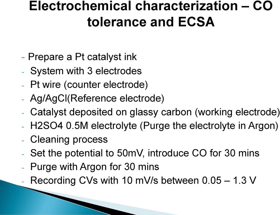 electrode) - H2SO4 0.