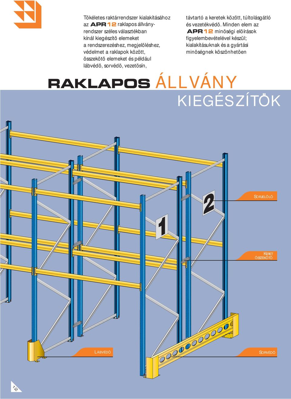 RAKLAPOS távtartó a keretek között, túltolásgátló és vezetékvédö.