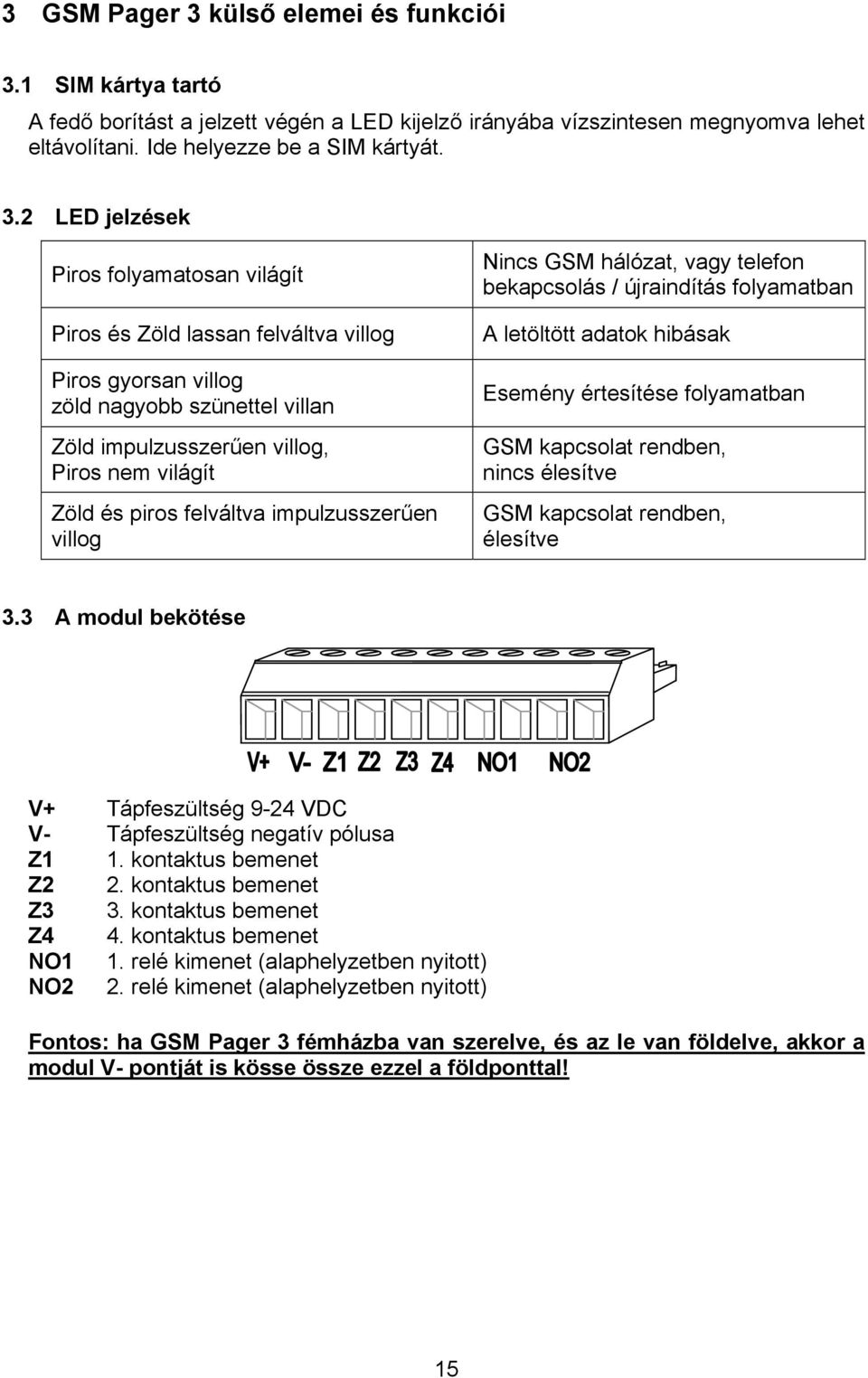 1 SIM kártya tartó A fedő borítást a jelzett végén a LED kijelző irányába vízszintesen megnyomva lehet eltávolítani. Ide helyezze be a SIM kártyát. 3.