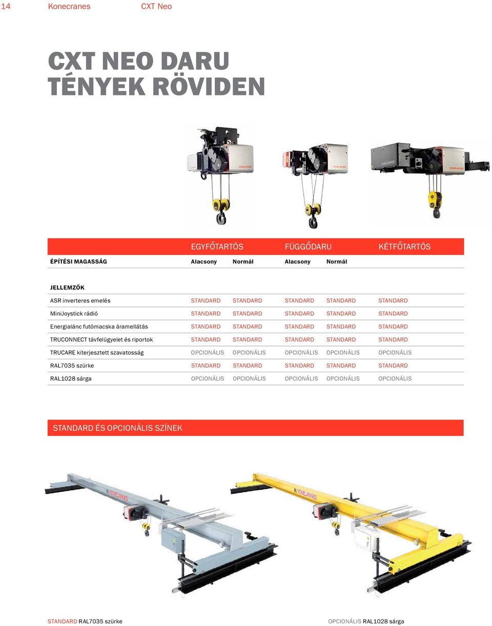 távfelügyelet és riportok STANDARD STANDARD STANDARD STANDARD STANDARD TRUCARE kiterjesztett szavatosság OPCIONÁLIS OPCIONÁLIS OPCIONÁLIS OPCIONÁLIS OPCIONÁLIS RAL7035 szürke