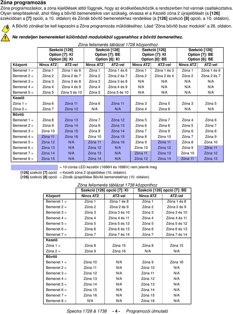 oldalon) és Zónák bõvítõ bemenetekhez rendelése (a [126] szekció [8] opció, a 10. oldalon). A Bõvítõ zónákat be kell kapcsolni a Zóna programozás mûködéséhez. Lásd Zóna bõvítõ busz modulok a 26.
