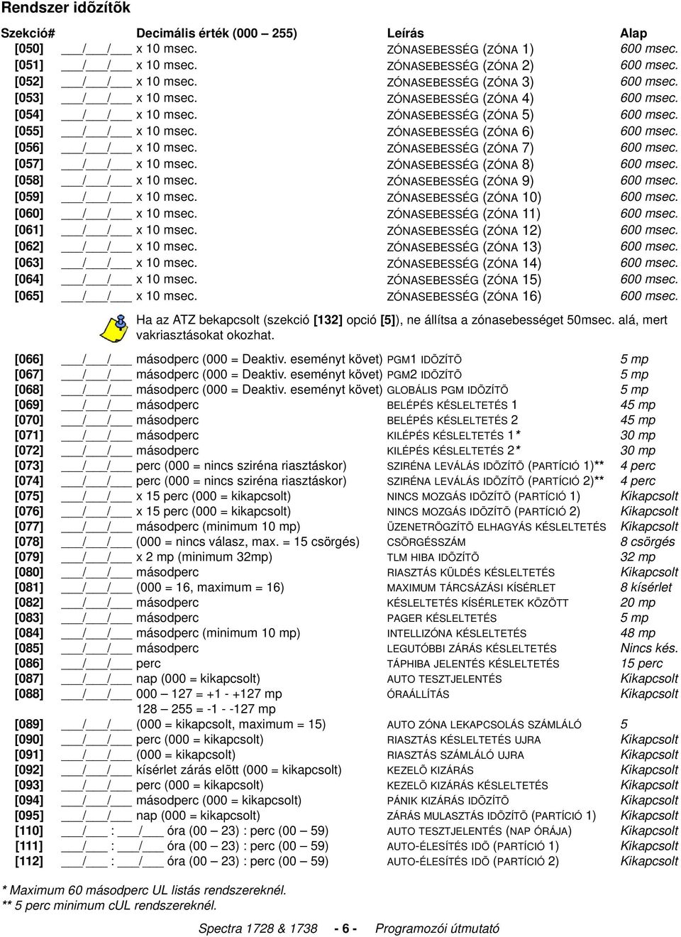 [056] / / x 10 msec. ZÓNASEBESSÉG (ZÓNA 7) 600 msec. [057] / / x 10 msec. ZÓNASEBESSÉG (ZÓNA 8) 600 msec. [058] / / x 10 msec. ZÓNASEBESSÉG (ZÓNA 9) 600 msec. [059] / / x 10 msec.