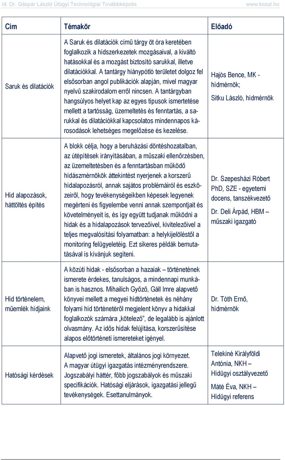 A tantárgy hiánypótló területet dolgoz fel elsősorban angol publikációk alapján, mivel magyar nyelvű szakirodalom erről nincsen.