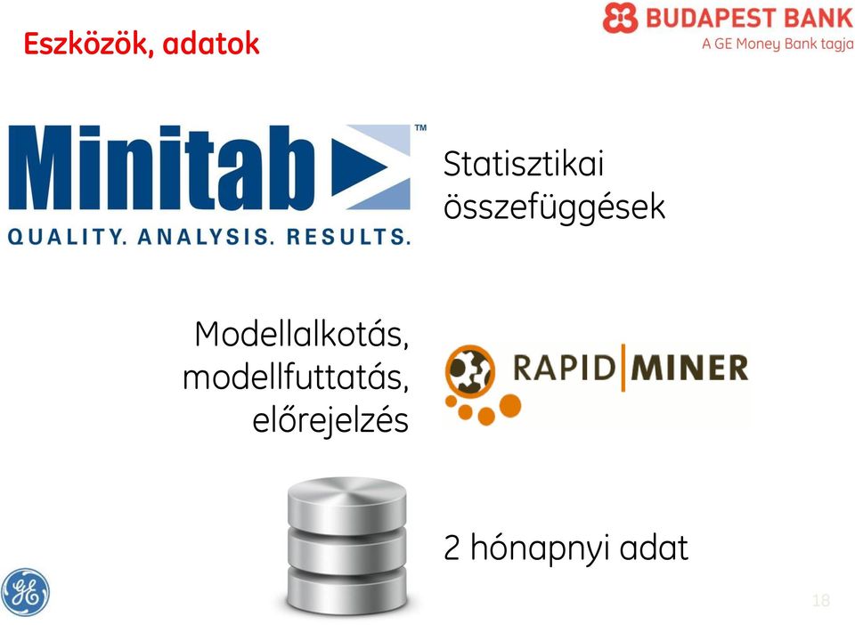 Modellalkotás,