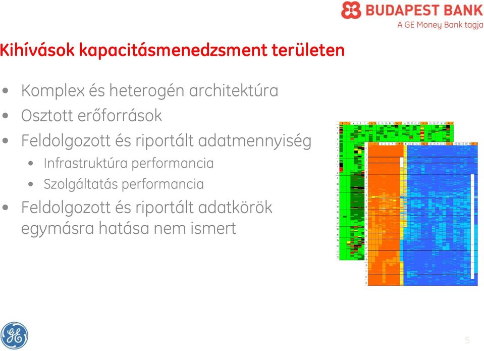 adatmennyiség Infrastruktúra performancia Szolgáltatás