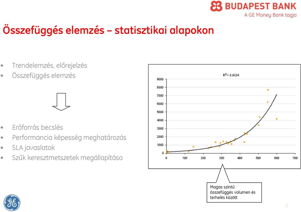 Performancia képesség meghatározás SLA javaslatok Szűk