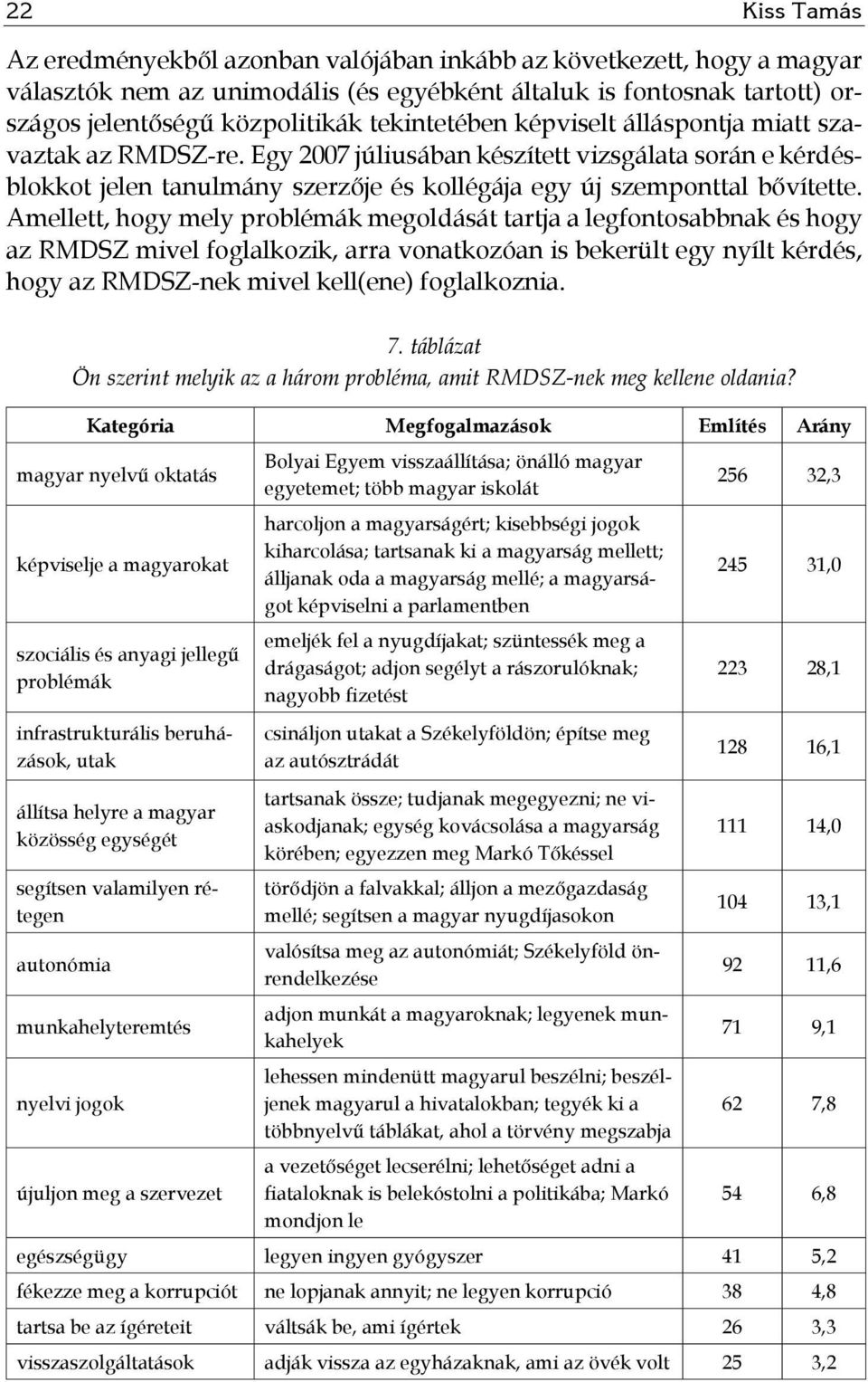 Amellett, hogy mely problémák megoldását tartja a legfontosabbnak és hogy az RMDSZ mivel foglalkozik, arra vonatkozóan is bekerült egy nyílt kérdés, hogy az RMDSZ-nek mivel kell(ene) foglalkoznia. 7.