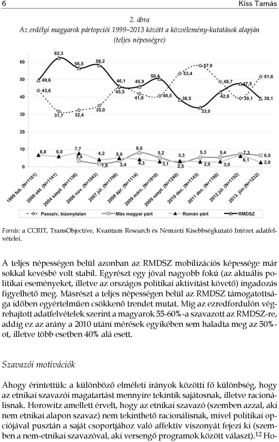 adatfelvételei. A teljes népességen belül azonban az RMDSZ mobilizációs képessége már sokkal kevésbé volt stabil.