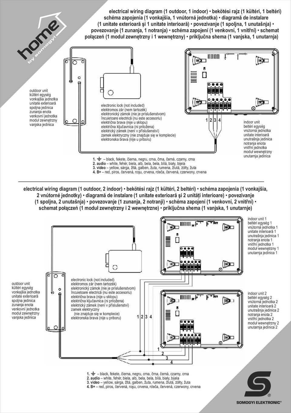 vanjska, 1 unutarnja) outdoor unit kültéri egység vonkajšia jednotka unitate exterioară spoljna jedinica zunanja enota venkovní jednotka moduł zewnętrzny vanjska jedinica electronic lock (not