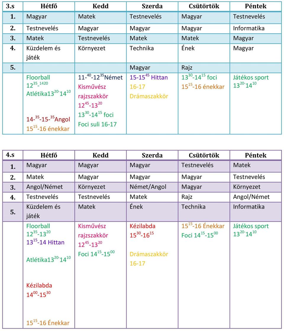 Magyar Rajz 12 35-1420 Atlétika 14-35 -15-35 Angol 11-40 -12 35 Német Kisművész rajzszakkör 12 45-13 20 13 30-14 15 foci Foci suli 15-15 45 Hittan 13 30-14 15 foci 4.