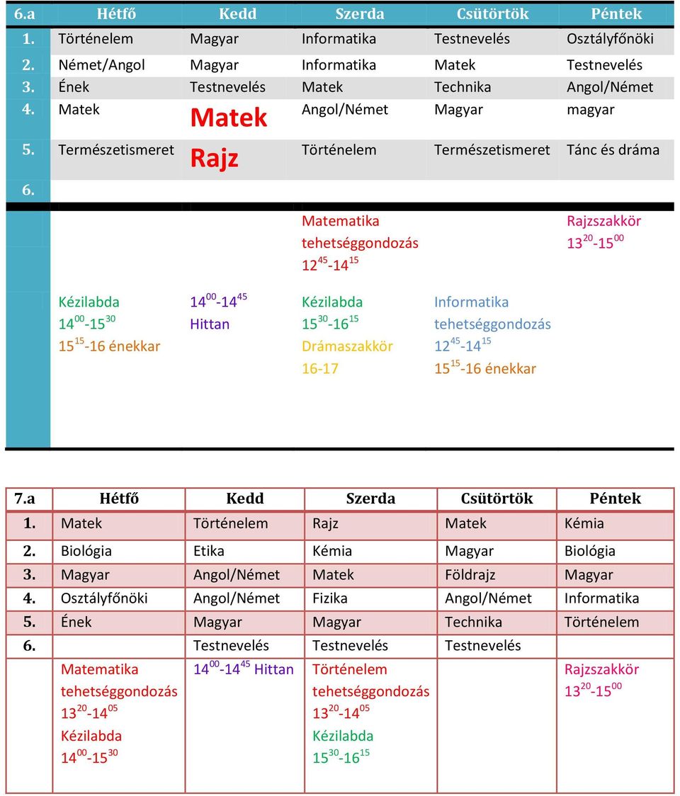 Matek Rajz Történelem Természetismeret Tánc és dráma 12 45-14 15 14 00-14 45 Hittan Informatika 12 45-14 15 7.a Hétfő Kedd Szerda Csütörtök Péntek 1.