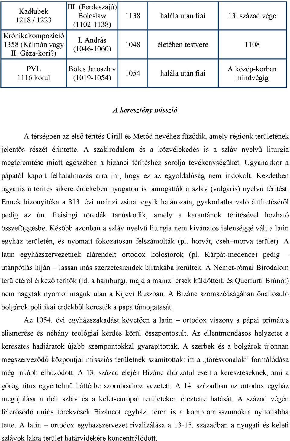 nevéhez fűződik, amely régiónk területének jelentős részét érintette.