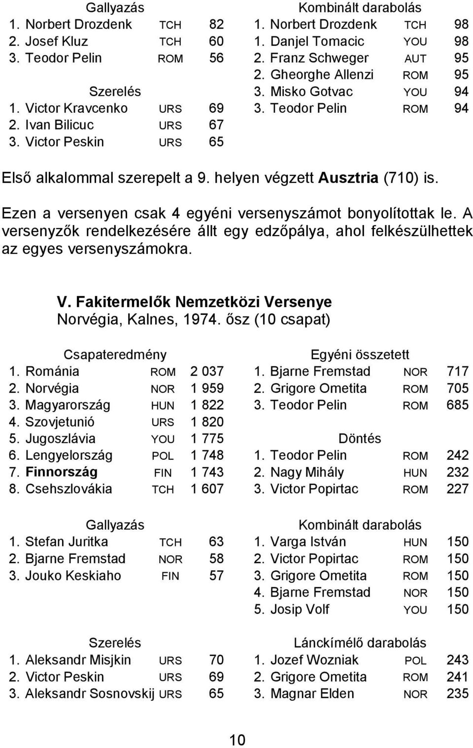 Ezen a versenyen csak 4 egyéni versenyszámot bonyolítottak le. A versenyzők rendelkezésére állt egy edzőpálya, ahol felkészülhettek az egyes versenyszámokra. V.