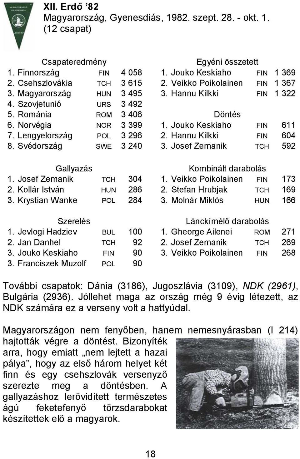 Lengyelország POL 3 296 2. Hannu Kilkki FIN 604 8. Svédország SWE 3 240 3. Josef Zemanik TCH 592 Kombinált darabolás 1. Josef Zemanik TCH 304 1. Veikko Poikolainen FIN 173 2. Kollár István HUN 286 2.