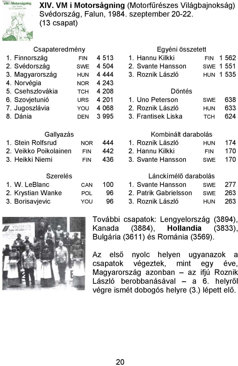 Uno Peterson SWE 638 7. Jugoszlávia YOU 4 068 2. Roznik László HUN 633 8. Dánia DEN 3 995 3. Frantisek Liska TCH 624 Kombinált darabolás 1. Stein Rolfsrud NOR 444 1. Roznik László HUN 174 2.