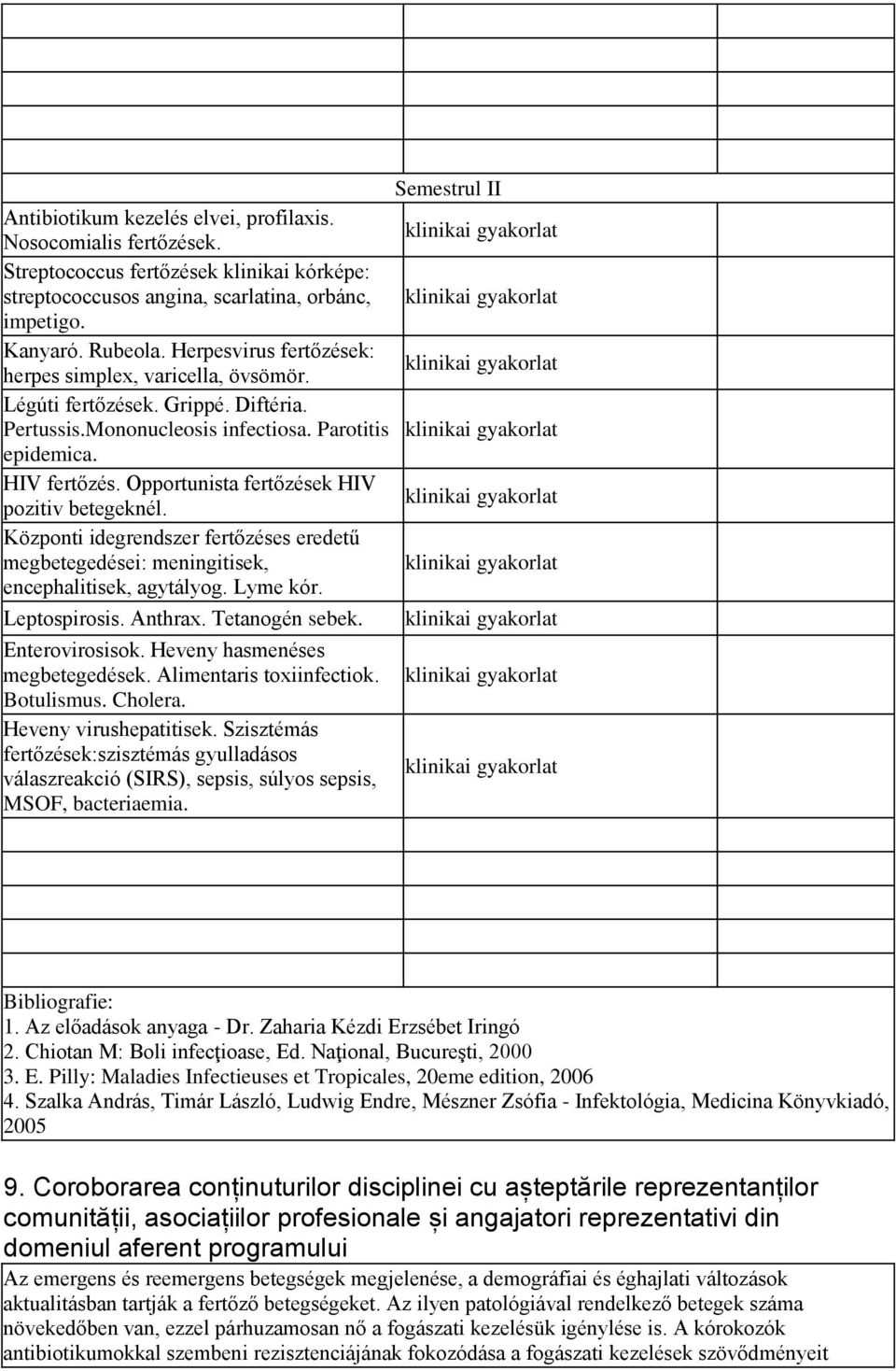 Herpesvirus fertőzések: klinikai gyakorlat herpes simplex, varicella, övsömör. Légúti fertőzések. Grippé. Diftéria. Pertussis.Mononucleosis infectiosa. Parotitis klinikai gyakorlat epidemica.