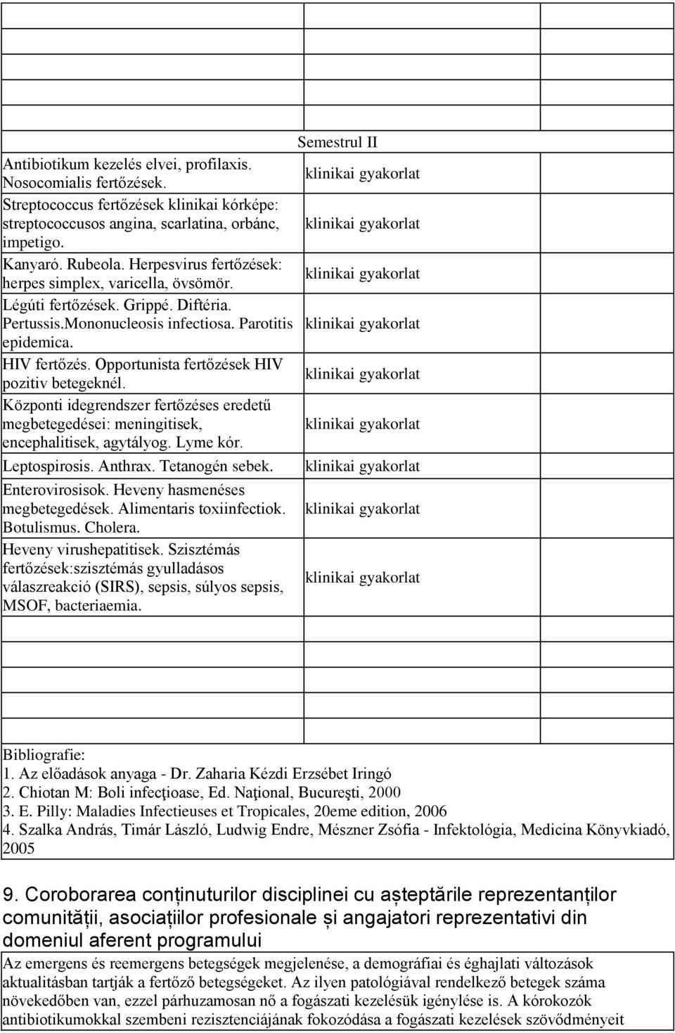 Herpesvirus fertőzések: klinikai gyakorlat herpes simplex, varicella, övsömör. Légúti fertőzések. Grippé. Diftéria. Pertussis.Mononucleosis infectiosa. Parotitis klinikai gyakorlat epidemica.