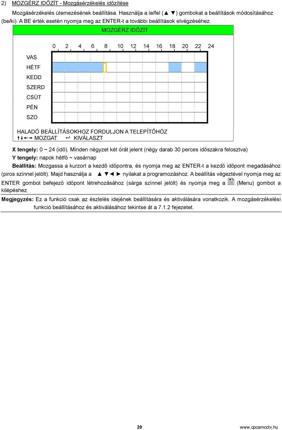 MOZGÉRZ IDŐZÍT VAS HÉTF KEDD SZERD CSÜT PÉN SZO 0 2 4 6 8 10 12 14 16 18 20 22 24 HALADÓ ÁLLÍTÁSOKHOZ FORDULJON A TELEPÍTŐHÖZ MOZGAT KIVÁLASZT X tengely: 0 ~ 24 (idő).