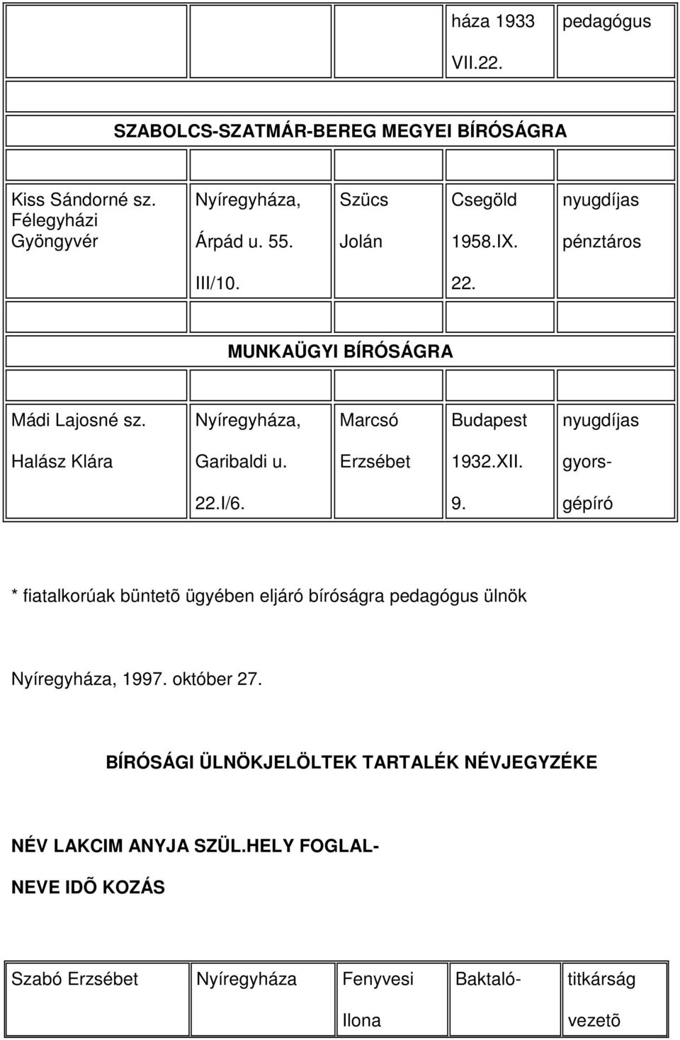 , Marcsó Budapest Halász Klára Garibaldi u. 1932.XII. gyors- 22.I/6. 9.