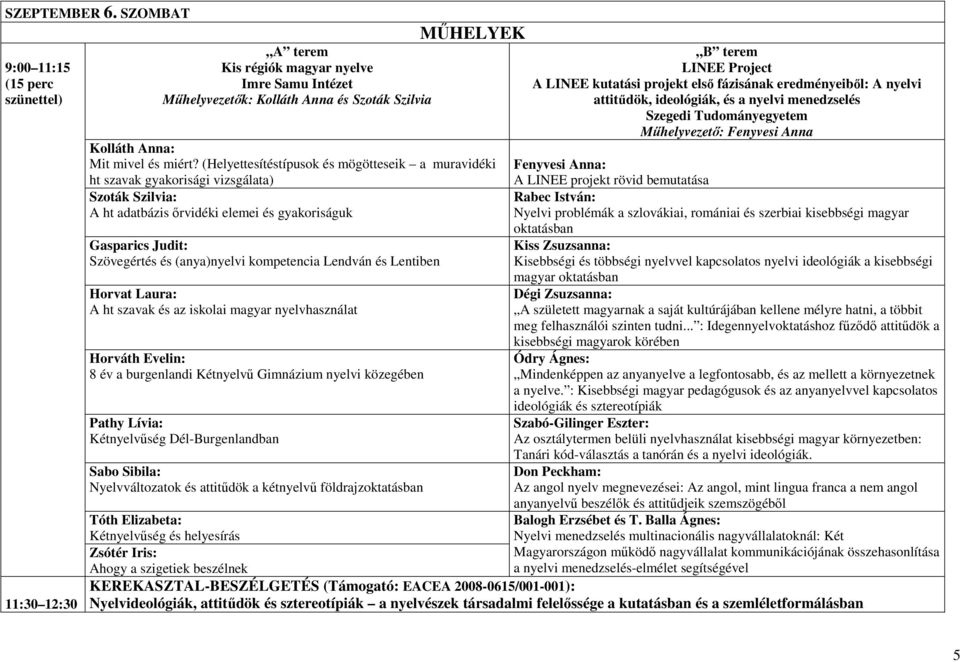 projekt elsı fázisának eredményeibıl: A nyelvi attitődök, ideológiák, és a nyelvi menedzselés Szegedi Tudományegyetem Mőhelyvezetı: Fenyvesi Anna Kolláth Anna: Mit mivel és miért?