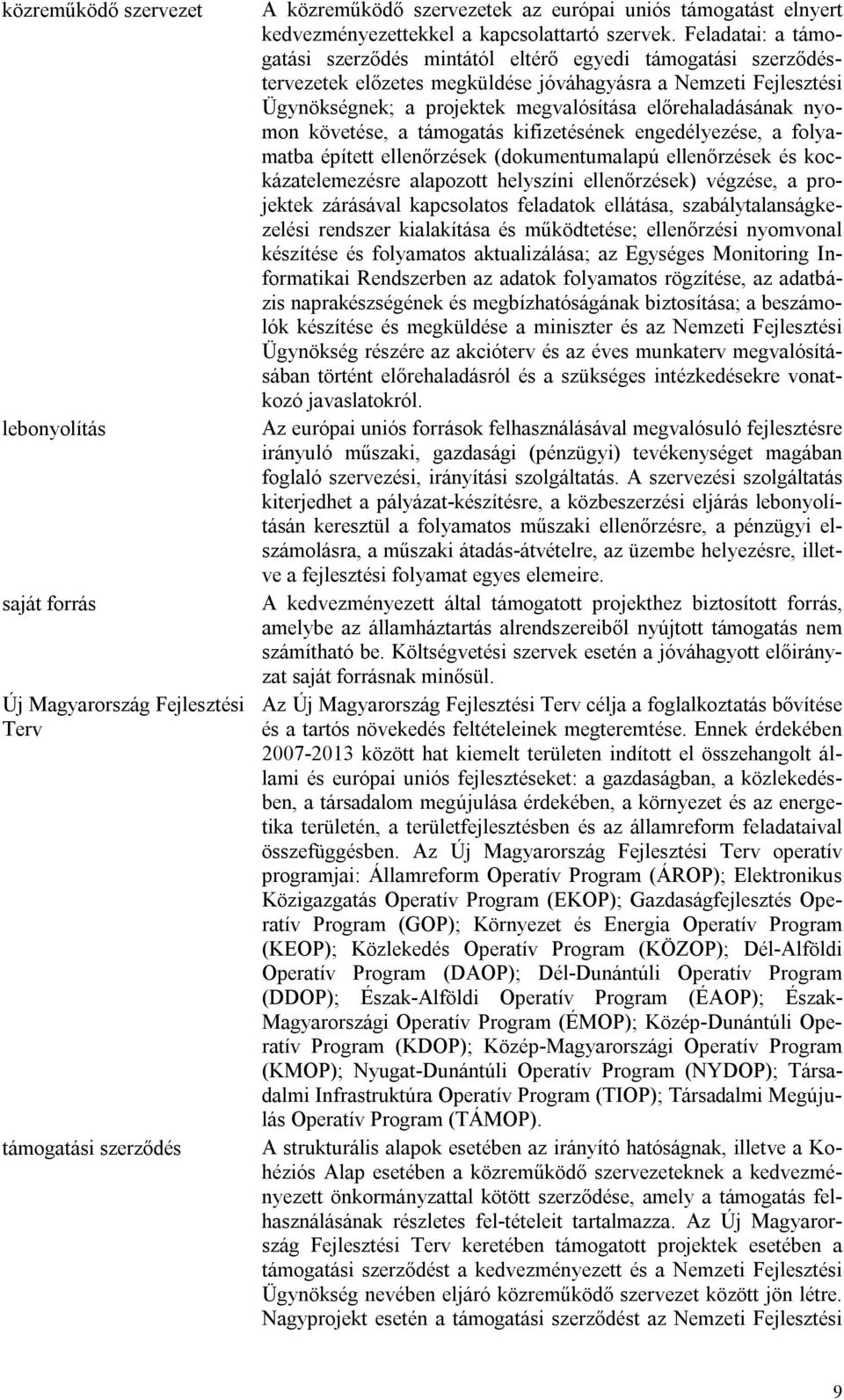 Feladatai: a támogatási szerződés mintától eltérő egyedi támogatási szerződéstervezetek előzetes megküldése jóváhagyásra a Nemzeti Fejlesztési Ügynökségnek; a projektek megvalósítása előrehaladásának