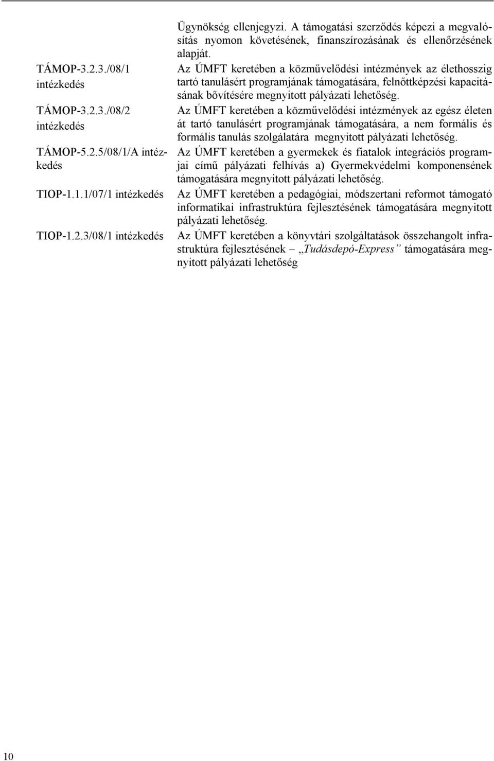 Az ÚMFT keretében a közművelődési intézmények az élethosszig tartó tanulásért programjának támogatására, felnőttképzési kapacitásának bővítésére megnyitott pályázati lehetőség.