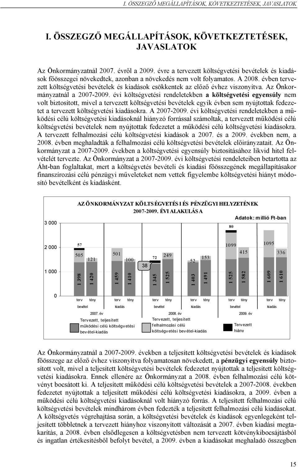 évben tervezett költségvetési bevételek és kiadások csökkentek az előző évhez viszonyítva. Az Önkormányzatnál a 2007-2009.