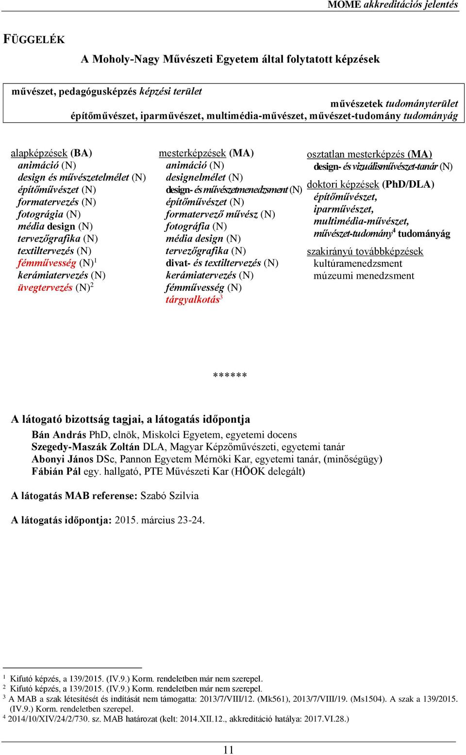 fémművesség (N) 1 kerámiatervezés (N) üvegtervezés (N) 2 mesterképzések (MA) animáció (N) designelmélet (N) design- és művészetmenedzsment (N) építőművészet (N) formatervező művész (N) fotográfia (N)