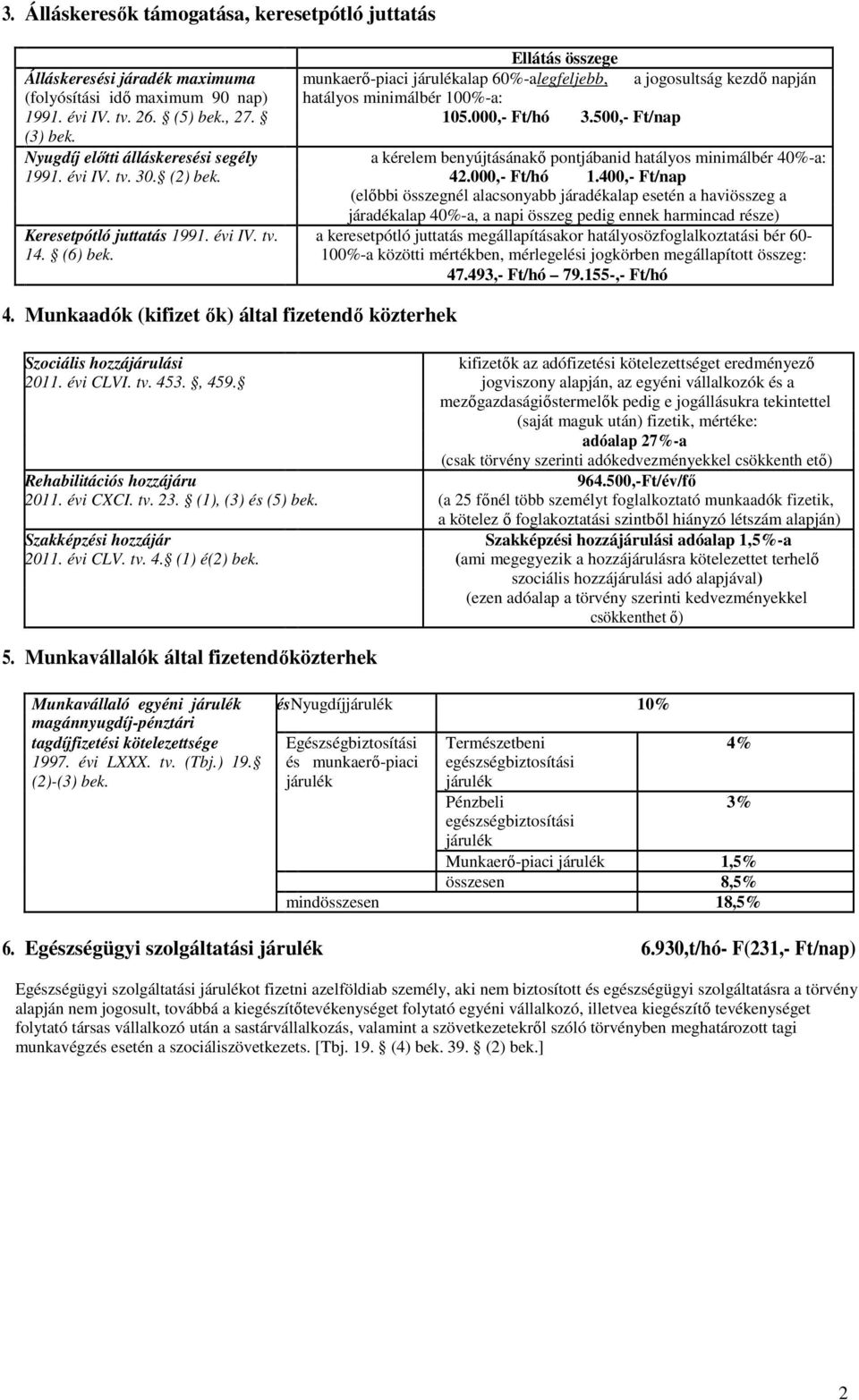 Nyugdíj előtti álláskeresési segély a kérelem benyújtásánakő pontjábanid hatályos minimálbér 40%-a: 1991. évi IV. tv. 30. (2) bek. 42.000,- Ft/hó 1.