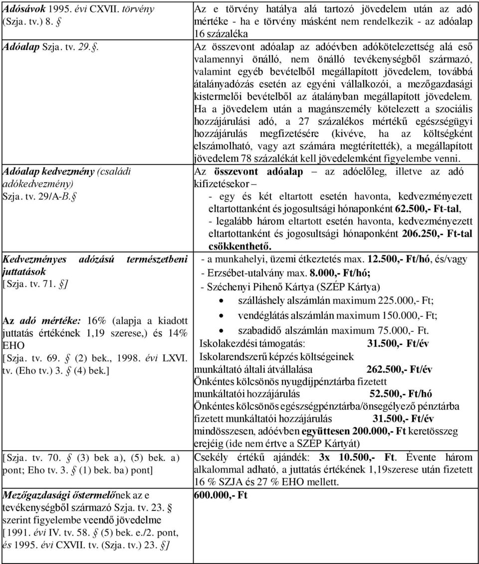 a) pont; Eho tv. 3. (1) bek. ba) pont] Mezőgazdasági őstermelőnek az e tevékenységből származó Szja. tv. 23. szerint figyelembe veendő jövedelme [1991. évi IV. tv. 58. (5) bek. e./2. pont, és 1995.